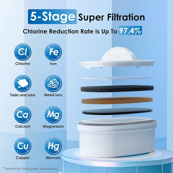 Waterdrop WD-PF-AL - Filtros de repuesto para sistema de filtración de jarra alcalina, duran hasta 3 meses o 100 galones (paquete de 3) - Image 19