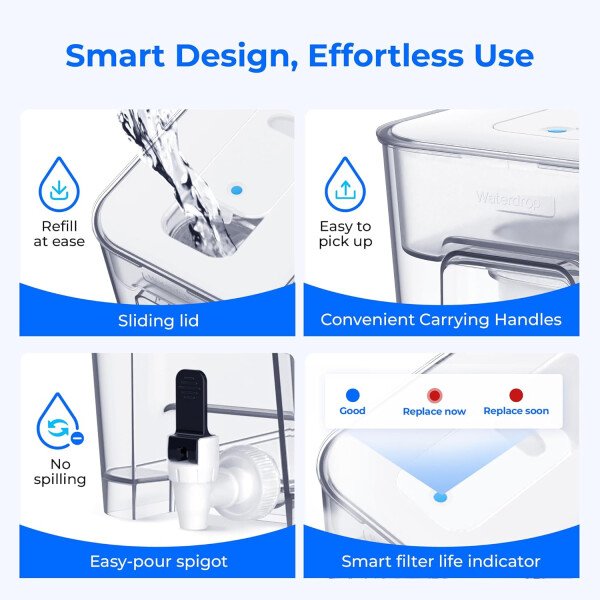 Waterdrop WD-PF-AL - Filtros de repuesto para sistema de filtración de jarra alcalina, duran hasta 3 meses o 100 galones (paquete de 3) - Image 37