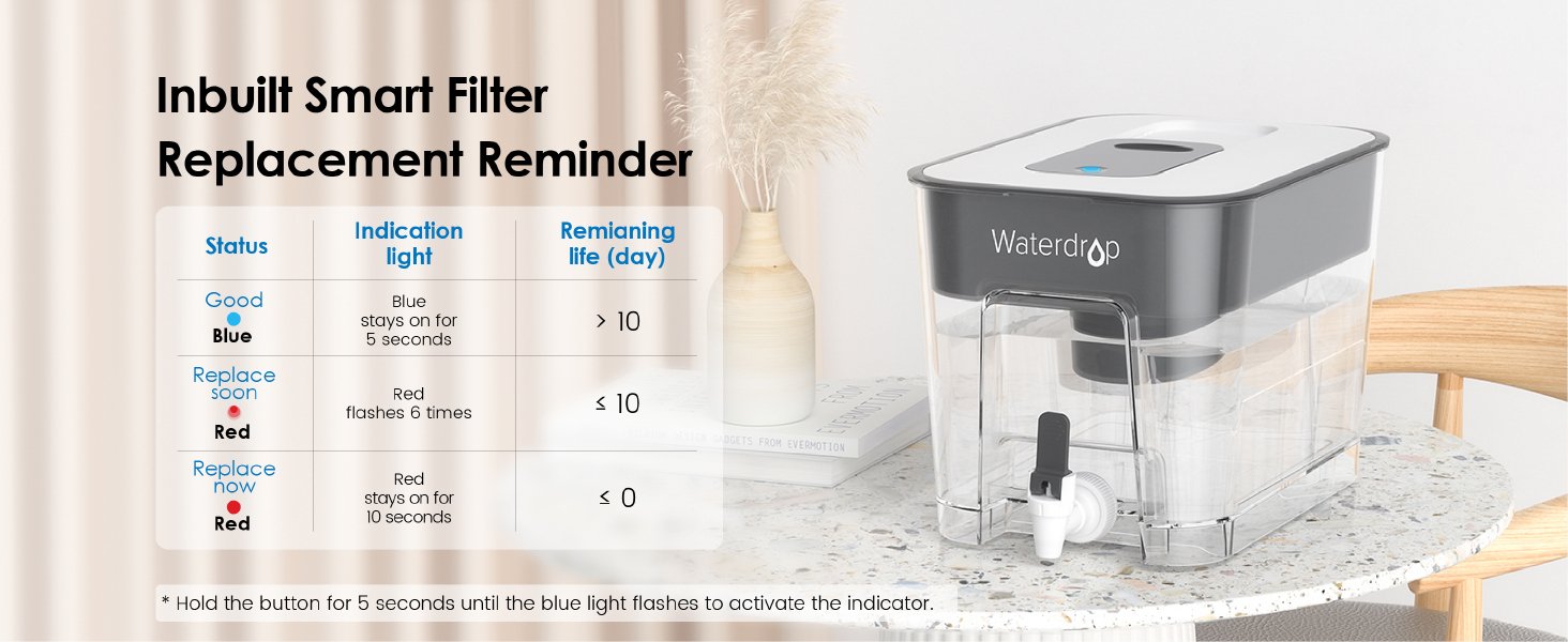 sistema dispensador de filtro de jarra de agua brita