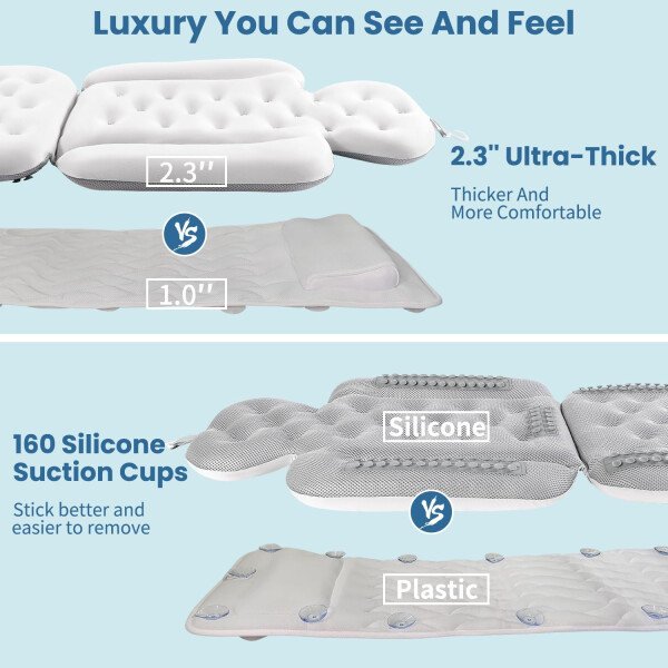 Almohada de baño de cuerpo completo para bañera, cojín grueso para bañera con bolsa de lavandería, almohada de lujo para baño para reposacabezas cuello y espalda, color blanco, 51 x 16 pulgadas - Image 6