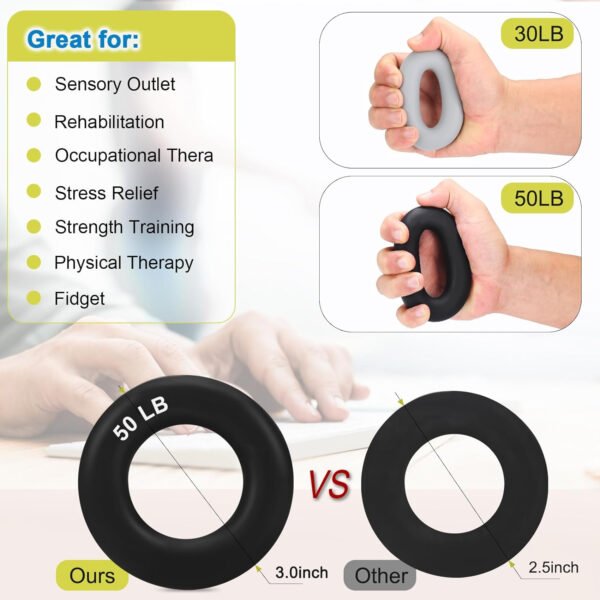 Kit de entrenamiento de fuerza de agarre, paquete de 6 con ejercitador de dedos, fortalecedor de agarre de mano, ejercitador de extensión de mano y anillo de entrenamiento de antebrazo para - Image 5