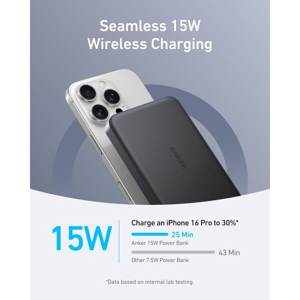 Anker MagGo - Batería externa, batería magnética ultradelgada de 10,000 mAh, certificado Qi2, portátil, cargador compatible ultrarápido MagSafe de 15 W, diseño ergonómico, solo para iPhone 15/14/13/12 - Imagen 3