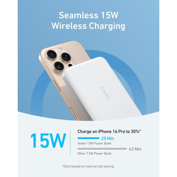 Anker MagGo - Batería externa, batería magnética ultradelgada de 10,000 mAh, certificado Qi2, portátil, cargador compatible ultrarápido MagSafe de 15 W, diseño ergonómico, solo para iPhone 15/14/13/12 - Imagen 15