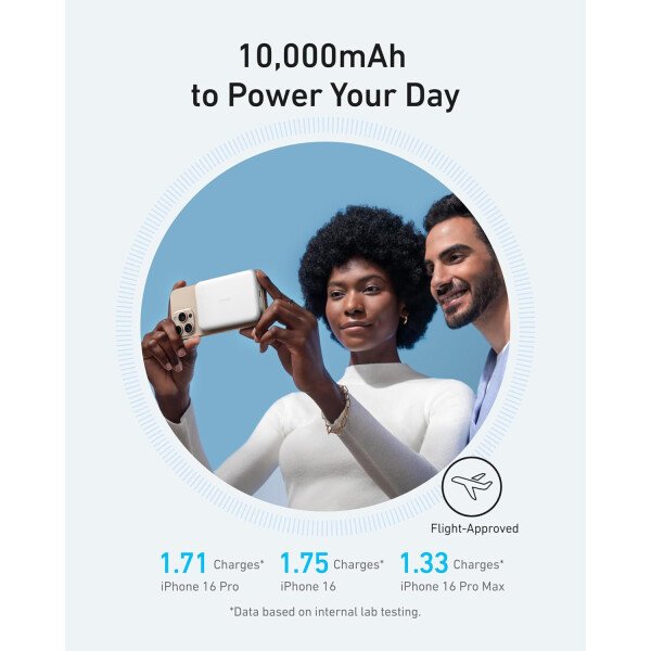 Anker MagGo - Batería externa, batería magnética ultradelgada de 10,000 mAh, certificado Qi2, portátil, cargador compatible ultrarápido MagSafe de 15 W, diseño ergonómico, solo para iPhone 15/14/13/12 - Imagen 17