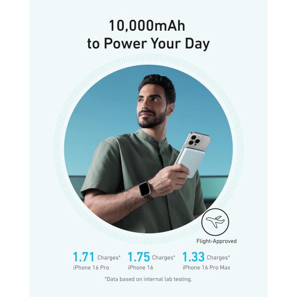 Anker MagGo - Batería externa, batería magnética ultradelgada de 10,000 mAh, certificado Qi2, portátil, cargador compatible ultrarápido MagSafe de 15 W, diseño ergonómico, solo para iPhone 15/14/13/12 - Imagen 23