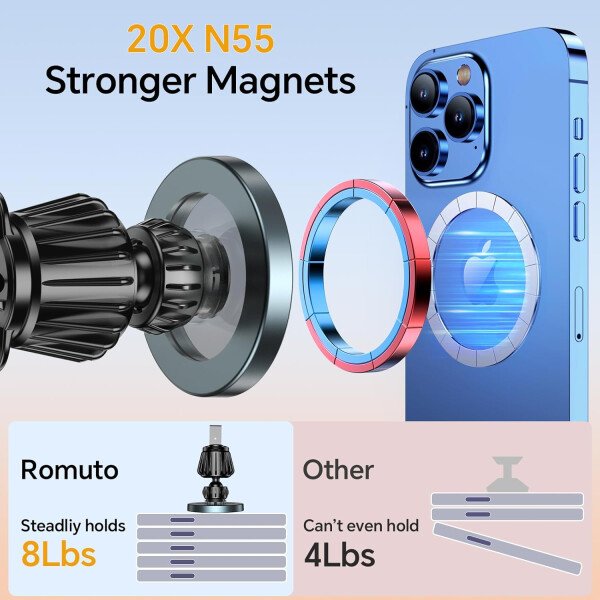 Kaistyle Soporte de coche Magsafe con 20 imanes fuertes: soporte magnético para teléfono de coche, soporte de montaje en tablero360°Soportes de teléfono celular para tu automóvil, accesorios para - Image 14