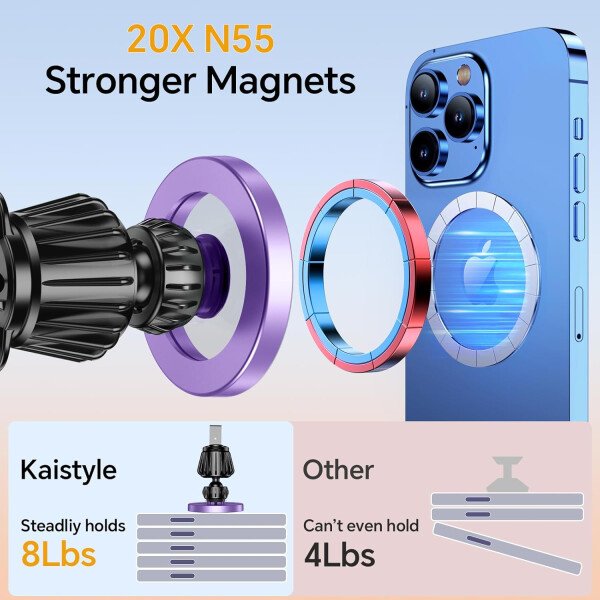 Kaistyle Soporte de coche Magsafe con 20 imanes fuertes: soporte magnético para teléfono de coche, soporte de montaje en tablero360°Soportes de teléfono celular para tu automóvil, accesorios para - Image 21