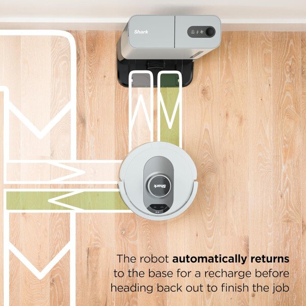 Shark AV753 ION Robot Aspiradora, sistema de tres cepillos, conexión Wifi, tiempo de funcionamiento de 120 minutos, funciona con Alexa, limpieza multisuperficie, gris - Image 14