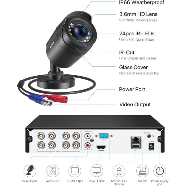 ZOSI Sistema de cámaras de seguridad de 8 canales 1080p para exteriores H.265+ 8 canales 5MP Lite CCTV DVR grabadora y (4) x1080P 1920TVL HD resistente a la intemperie, visión nocturna, alerta de movimiento, acceso remoto (Sin Disco Duro) - Image 8