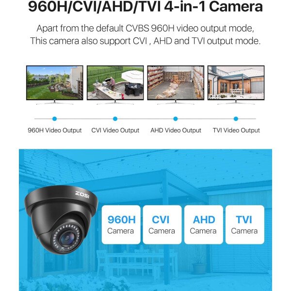 ZOSI Sistema de cámaras de seguridad de 8 canales 1080p para exteriores H.265+ 8 canales 5MP Lite CCTV DVR grabadora y (4) x1080P 1920TVL HD resistente a la intemperie, visión nocturna, alerta de movimiento, acceso remoto (Sin Disco Duro) - Image 18