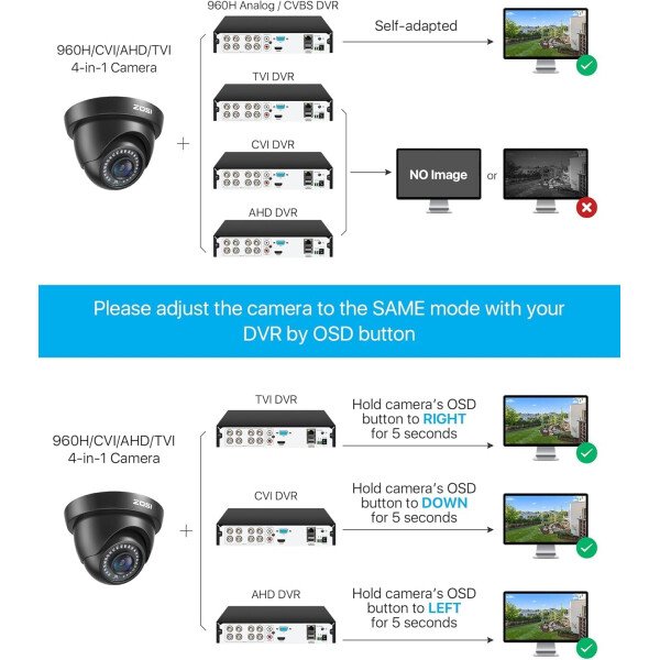 ZOSI Sistema de cámaras de seguridad de 8 canales 1080p para exteriores H.265+ 8 canales 5MP Lite CCTV DVR grabadora y (4) x1080P 1920TVL HD resistente a la intemperie, visión nocturna, alerta de movimiento, acceso remoto (Sin Disco Duro) - Image 21