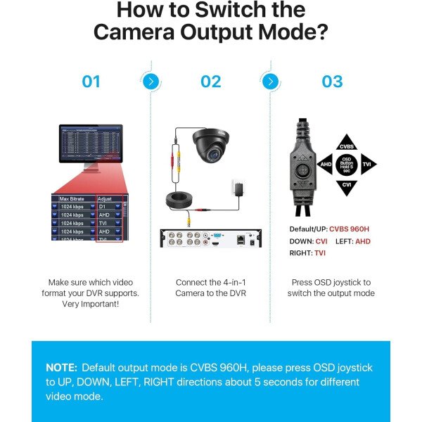 ZOSI Sistema de cámaras de seguridad de 8 canales 1080p para exteriores H.265+ 8 canales 5MP Lite CCTV DVR grabadora y (4) x1080P 1920TVL HD resistente a la intemperie, visión nocturna, alerta de movimiento, acceso remoto (Sin Disco Duro) - Image 22