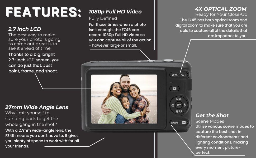 Kodak PIXPRO Características