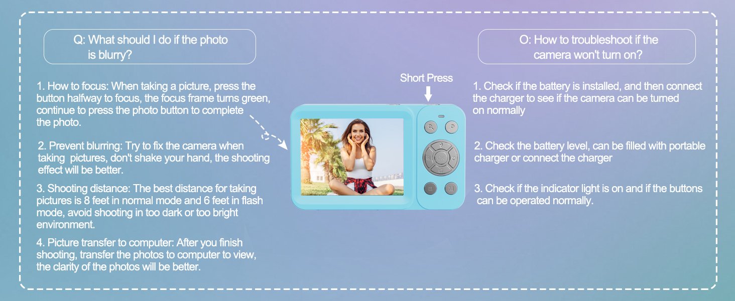 Digital Camera