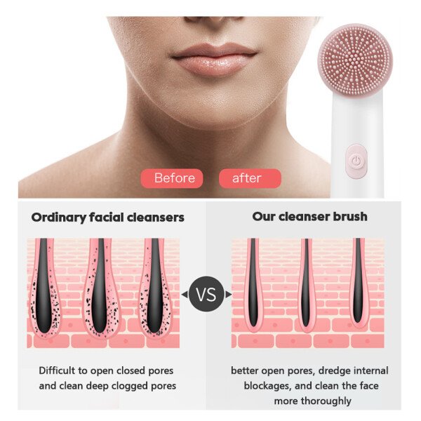 Electric Facial Cleanser Waterproof Vibrating Face Cleaning Brush 2 Speed Face Deep Washing Massaging Device Battery Powered - Imagen 5