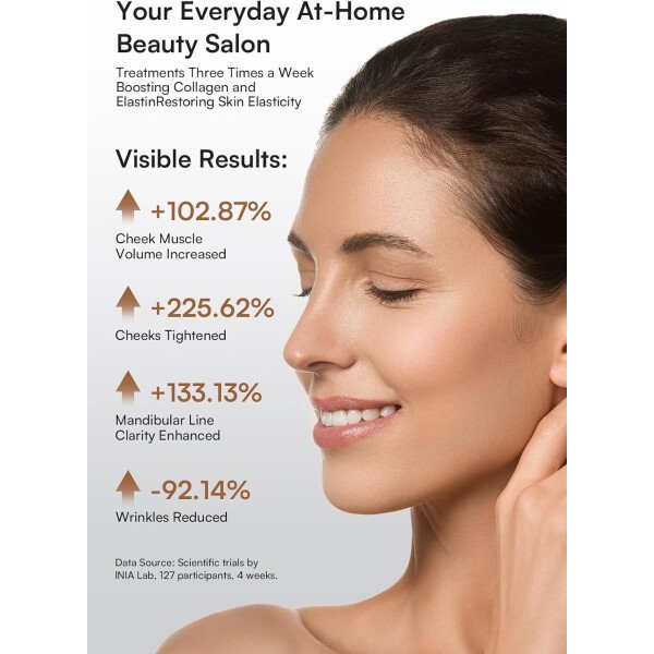 INIA Dispositivo facial de microcorriente, masajeador facial 3 en 1, terapia de luz roja para cara y cuello, dispositivo de brillo de verdadera belleza eficaz para arrugas e hinchazón - Imagen 4
