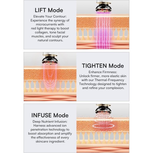 INIA Dispositivo facial de microcorriente, masajeador facial 3 en 1, terapia de luz roja para cara y cuello, dispositivo de brillo de verdadera belleza eficaz para arrugas e hinchazón - Imagen 11