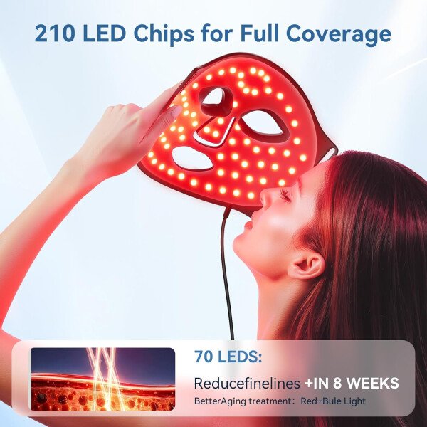 FOLOKE Máscara de terapia de luz LED, máscara facial LED roja, longitud de onda para uso doméstico, cuidado avanzado de la piel fácil (negro hollín) - Imagen 3