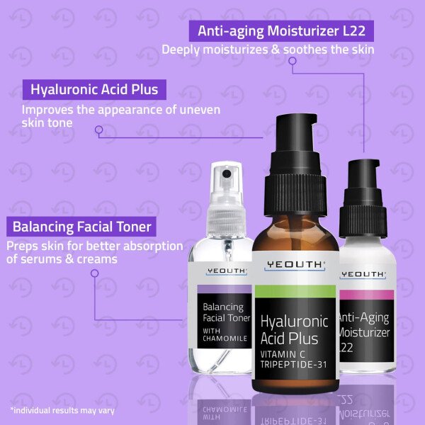 YEOUTH Set de cuidado de la piel: suero de ácido hialurónico, suero de vitamina C, limpiador facial, tónico, gel debajo de los ojos, crema facial, kit de cuidado de la piel de 6 piezas para mujeres y - Imagen 29