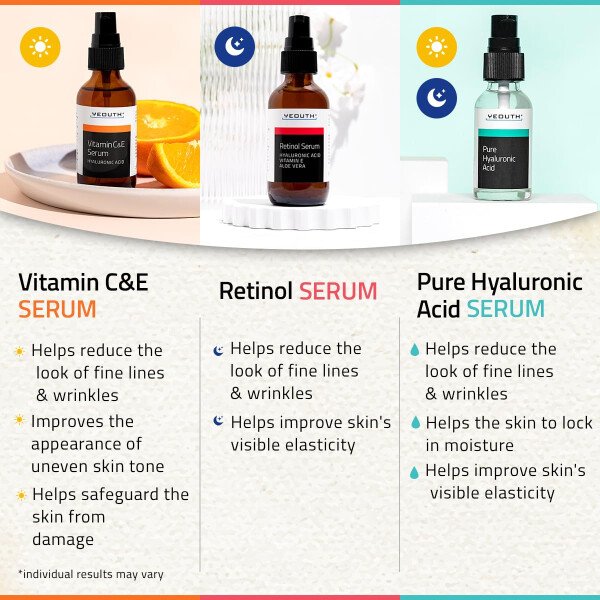YEOUTH Set de cuidado de la piel: suero de ácido hialurónico, suero de vitamina C, limpiador facial, tónico, gel debajo de los ojos, crema facial, kit de cuidado de la piel de 6 piezas para mujeres y - Imagen 42