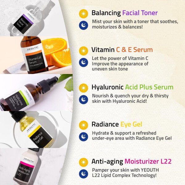 YEOUTH Set de cuidado de la piel: suero de ácido hialurónico, suero de vitamina C, limpiador facial, tónico, gel debajo de los ojos, crema facial, kit de cuidado de la piel de 6 piezas para mujeres y - Imagen 50