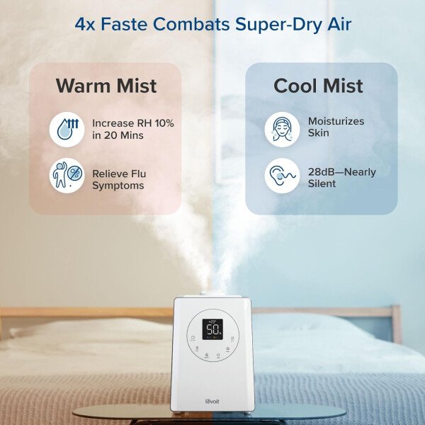 LEVOITHumidificadores para habitación de habitación grande de dormitorio, WiFi inteligente Control de Alexa, 6L Top Relleno fresco y fresco Niebla para toda la casa, aceite esencial, humedad personalizada, modo de suspensión, temporizador, ultra silencioso, blanco - Imagen 2