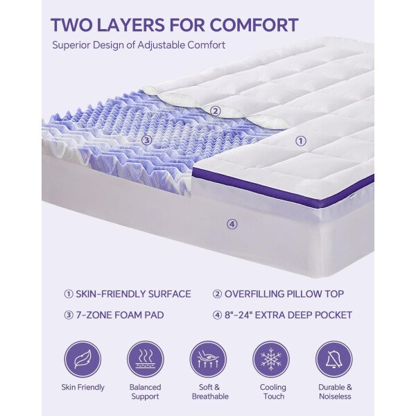 Cubrecolchón de espuma viscoelástica de doble capa de 4 pulgadas, tamaño individual, espuma viscoelástica de gel de 2 pulgadas y almohadilla superior de almohada de 2 pulgadas, funda de - Image 8