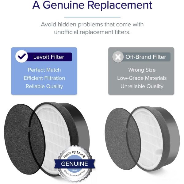 LEVOIT Purificadores de aire para dormitorio y hogar, limpiador de filtro 3 en 1 con esponja de fragancia para un mejor sueño, filtros de humo, alergias, caspa de mascotas, olor, polvo, oficina - Imagen 26