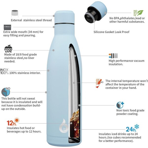 BJPKPK Botella de agua aislada de 12 onzas Samll de acero inoxidable, reutilizable, termo metálico que mantiene el frío y el calor, naranja atardecer - Image 89