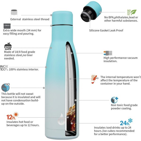 BJPKPK Botella de agua aislada de 12 onzas Samll de acero inoxidable, reutilizable, termo metálico que mantiene el frío y el calor, naranja atardecer - Image 120