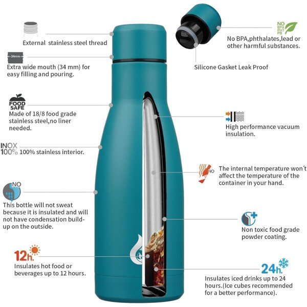 BJPKPK Botella de agua aislada de 12 onzas Samll de acero inoxidable, reutilizable, termo metálico que mantiene el frío y el calor, naranja atardecer - Image 177