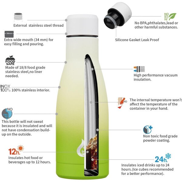 BJPKPK Botella de agua aislada de 12 onzas Samll de acero inoxidable, reutilizable, termo metálico que mantiene el frío y el calor, naranja atardecer - Image 244