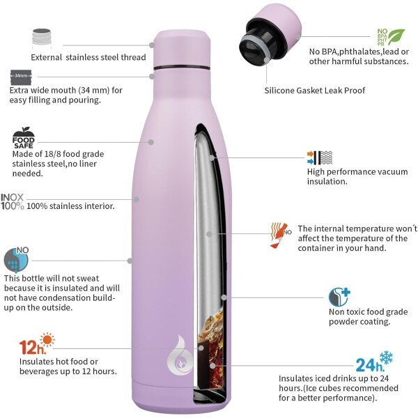 BJPKPK Botella de agua aislada de 12 onzas Samll de acero inoxidable, reutilizable, termo metálico que mantiene el frío y el calor, naranja atardecer - Image 300