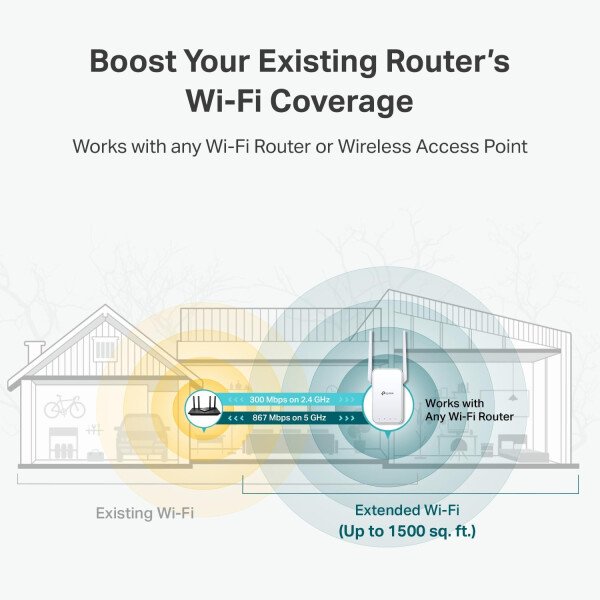 TP-Link Extensor WiFi AC1200, cortador de alambre 2025 mejor extensor WiFi, amplificador de señal doméstica de 1.2 Gbps, banda dual 5 GHz/2.4 GHz, hasta 1600 pies cuadrados y 32 dispositivos - Imagen 4