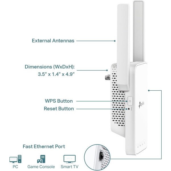 TP-Link Extensor WiFi AC1200, cortador de alambre 2025 mejor extensor WiFi, amplificador de señal doméstica de 1.2 Gbps, banda dual 5 GHz/2.4 GHz, hasta 1600 pies cuadrados y 32 dispositivos - Imagen 6