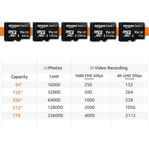 Amazon Basics Micro SDXC Memory Card with Full Size Adapter, A2, U3, Read Speed up to 100 MB/s, 128 GB, Black - Imagen 61