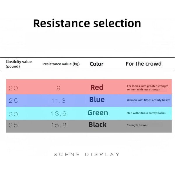 Bandas de resistencia de boxeo premium para velocidad, fuerza, ideales para luchadores, atletas y entusiastas del fitness para mejorar las técnicas de combate y el entrenamiento en casa - Imagen 5