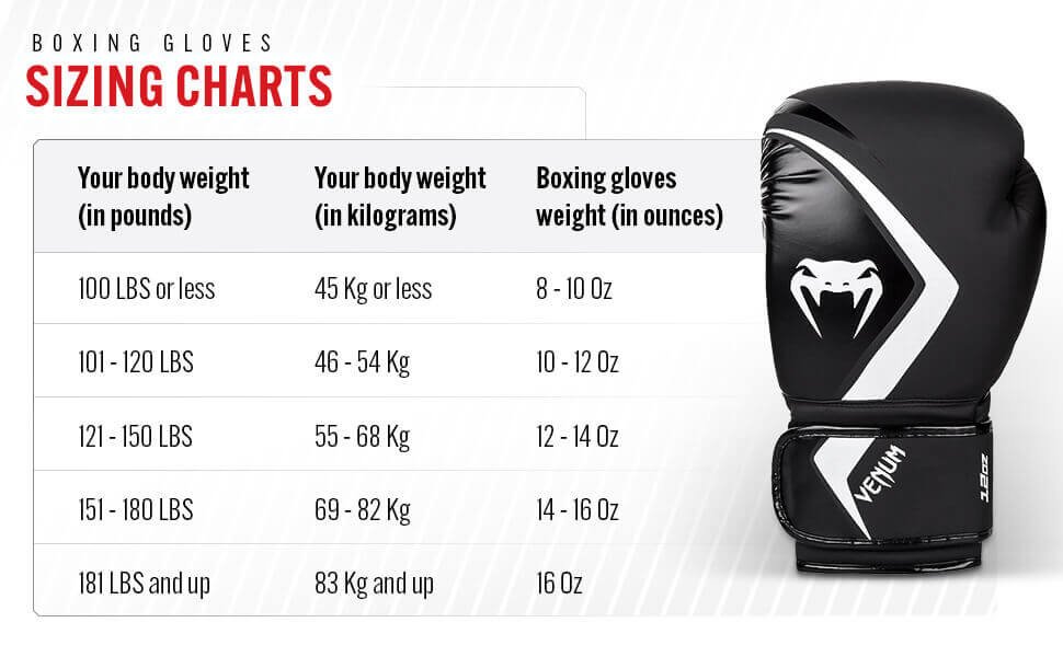 contender boxing gloves size chart