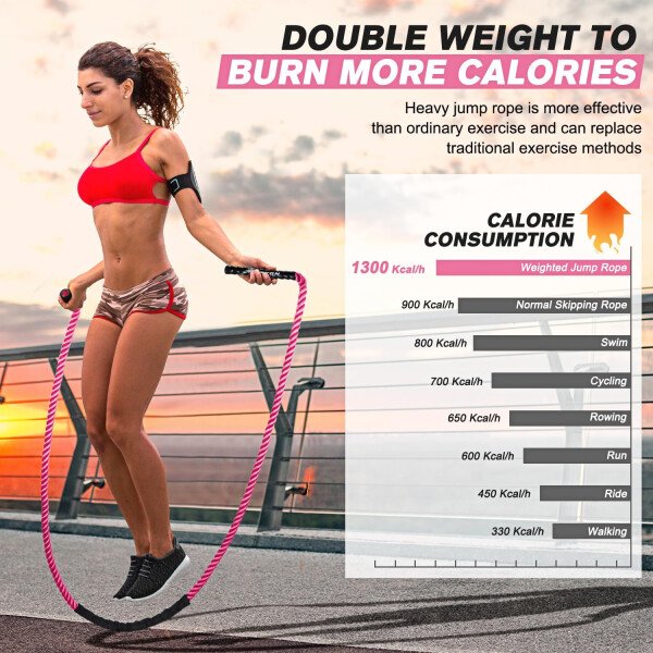 Cuerda de saltar, cuerdas de saltar pesadas para hombres y mujeres, 2.8 libras, 3 libras, 3.8 libras, 5 libras, cuerda de saltar pesada para ejercicio, jumpropes para adultos para entrenamiento en - Imagen 13