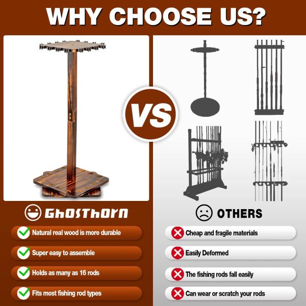 Ghosthorn Soporte para caña de pescar para garaje giratorio de 360 grados, soporte de suelo con capacidad para hasta 16 cañas, equipo de pesca de madera, organizador de almacenamiento, regalos de - Imagen 4