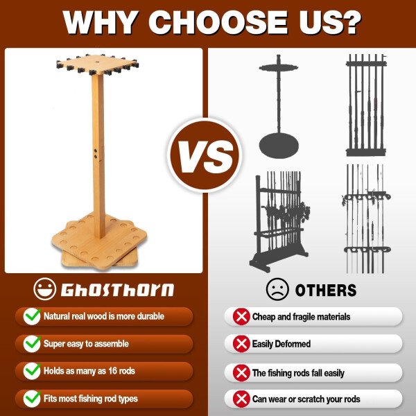 Ghosthorn Soporte para caña de pescar para garaje giratorio de 360 grados, soporte de suelo con capacidad para hasta 16 cañas, equipo de pesca de madera, organizador de almacenamiento, regalos de - Imagen 10