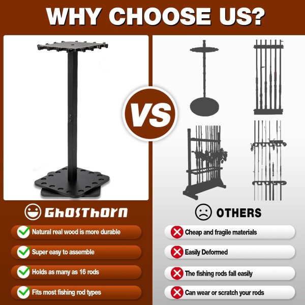 Ghosthorn Soporte para caña de pescar para garaje giratorio de 360 grados, soporte de suelo con capacidad para hasta 16 cañas, equipo de pesca de madera, organizador de almacenamiento, regalos de - Imagen 17