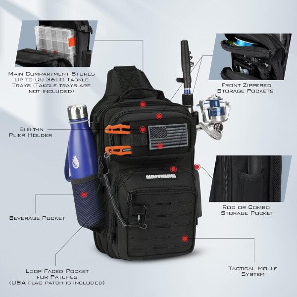 KastKing BlowBak - Bolsa táctica para aparejos de pesca, mochila de pesca ligera, almacenamiento para equipo y equipo, regalo para hombres - Imagen 5