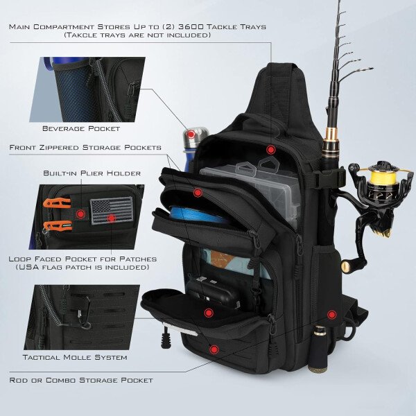 KastKing BlowBak - Bolsa táctica para aparejos de pesca, mochila de pesca ligera, almacenamiento para equipo y equipo, regalo para hombres - Imagen 6