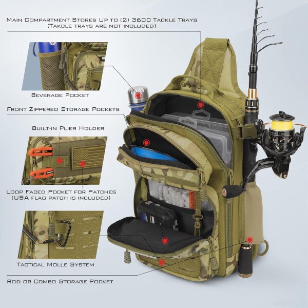 KastKing BlowBak - Bolsa táctica para aparejos de pesca, mochila de pesca ligera, almacenamiento para equipo y equipo, regalo para hombres - Imagen 26