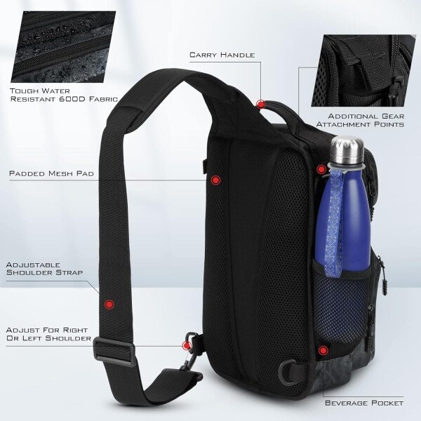 KastKing BlowBak - Bolsa táctica para aparejos de pesca, mochila de pesca ligera, almacenamiento para equipo y equipo, regalo para hombres - Imagen 42