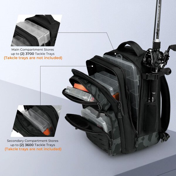 KastKing BlowBak - Bolsa táctica para aparejos de pesca, mochila de pesca ligera, almacenamiento para equipo y equipo, regalo para hombres - Imagen 53