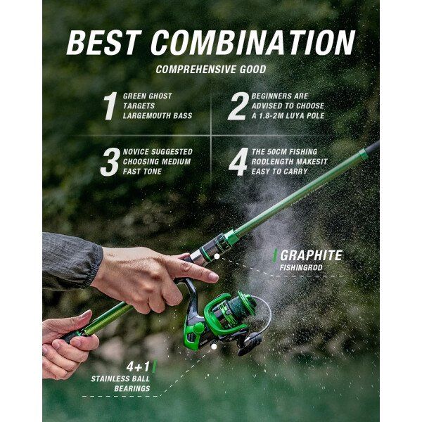 Ghosthorn Combo de caña de pescar y carrete de grafito telescópico Kit de viaje portátil con bolsa de transporte para agua dulce y salada - Imagen 15