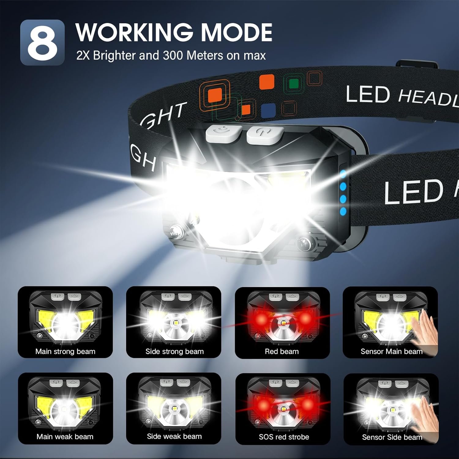 LHKNL Linterna de faro delantero, 1200 lúmenes, linterna LED brillante recargable con luz blanca y roja, paquete de 2 lámparas de cabeza impermeables con sensor de movimiento, 8 modos para acampar al - Imagen 4