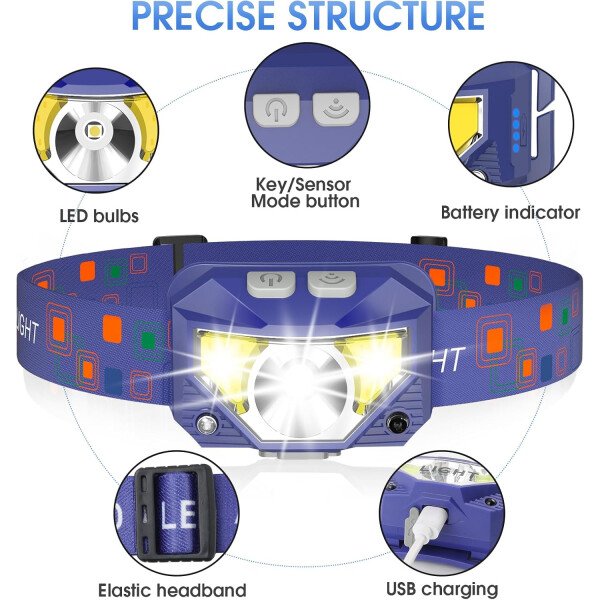 LHKNL Linterna de faro delantero, 1200 lúmenes, linterna LED brillante recargable con luz blanca y roja, paquete de 2 lámparas de cabeza impermeables con sensor de movimiento, 8 modos para acampar al - Imagen 10